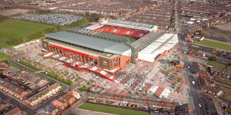 Anfield: The Heart of Liverpool FC – Discover Its Legacy